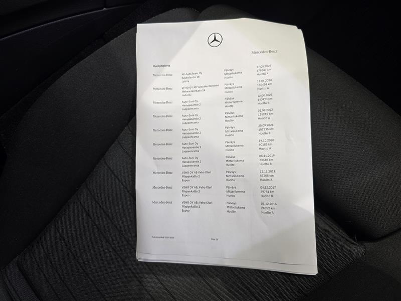 Mercedes-benz C 180 D A PREMIUM BUSINESS