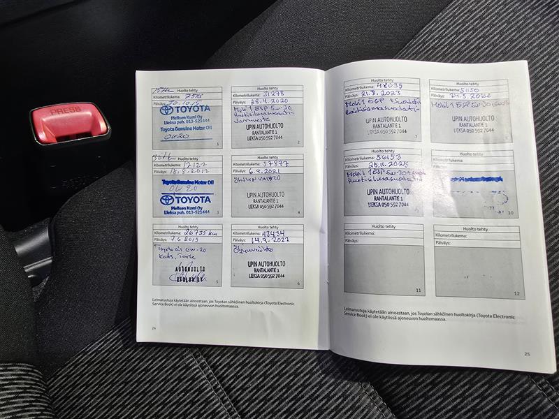 Toyota AVENSIS 1,8 VALVEMATIC ACTIVE 4OV MULTIDRIVE S