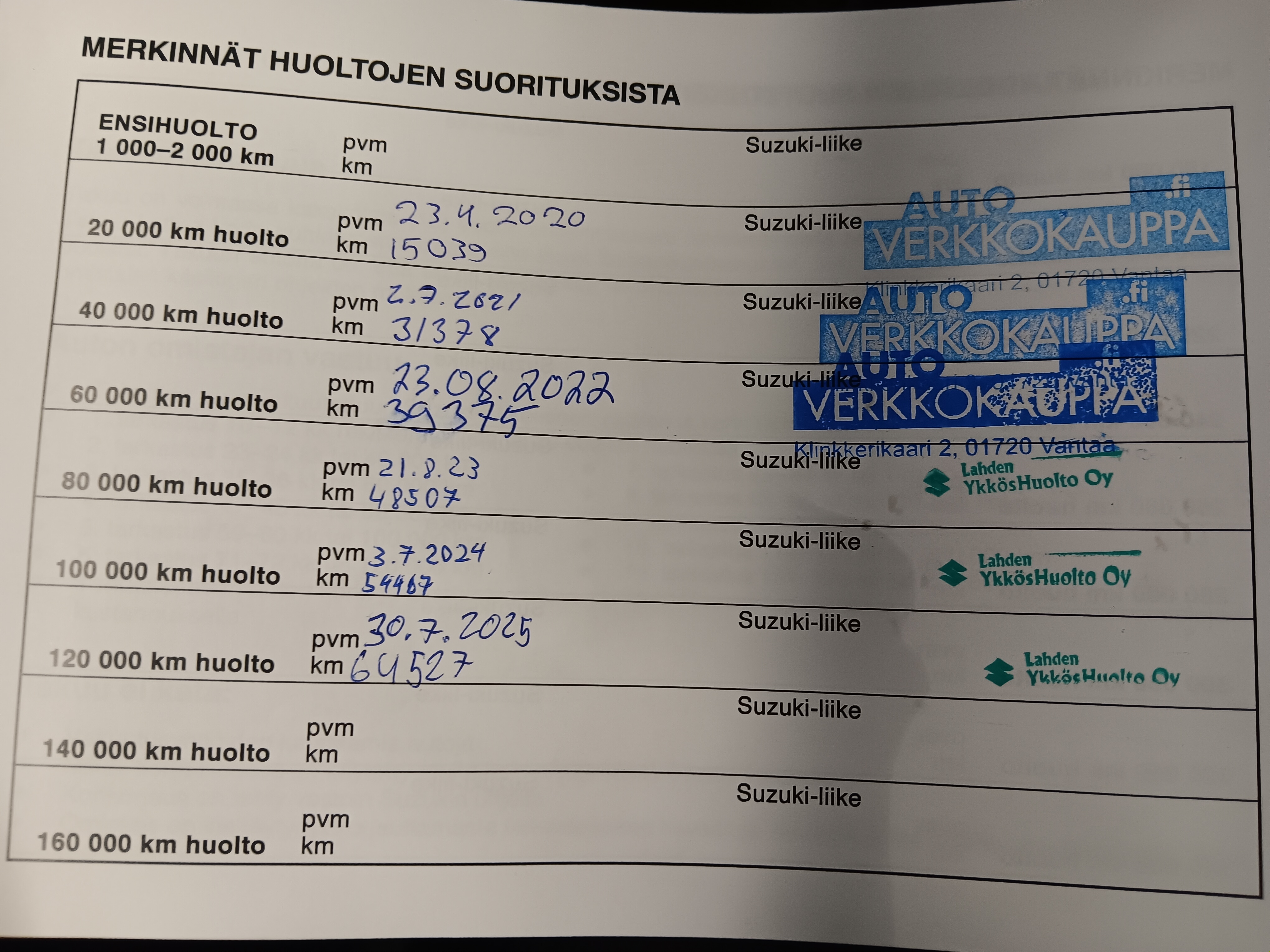 Suzuki SX4 S-CROSS 112 BOOSTERJET 4WD GL+ 6AT