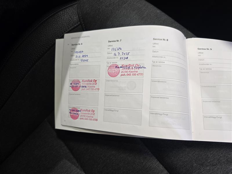 Volvo V90 D4 AWD BUSINESS AUT